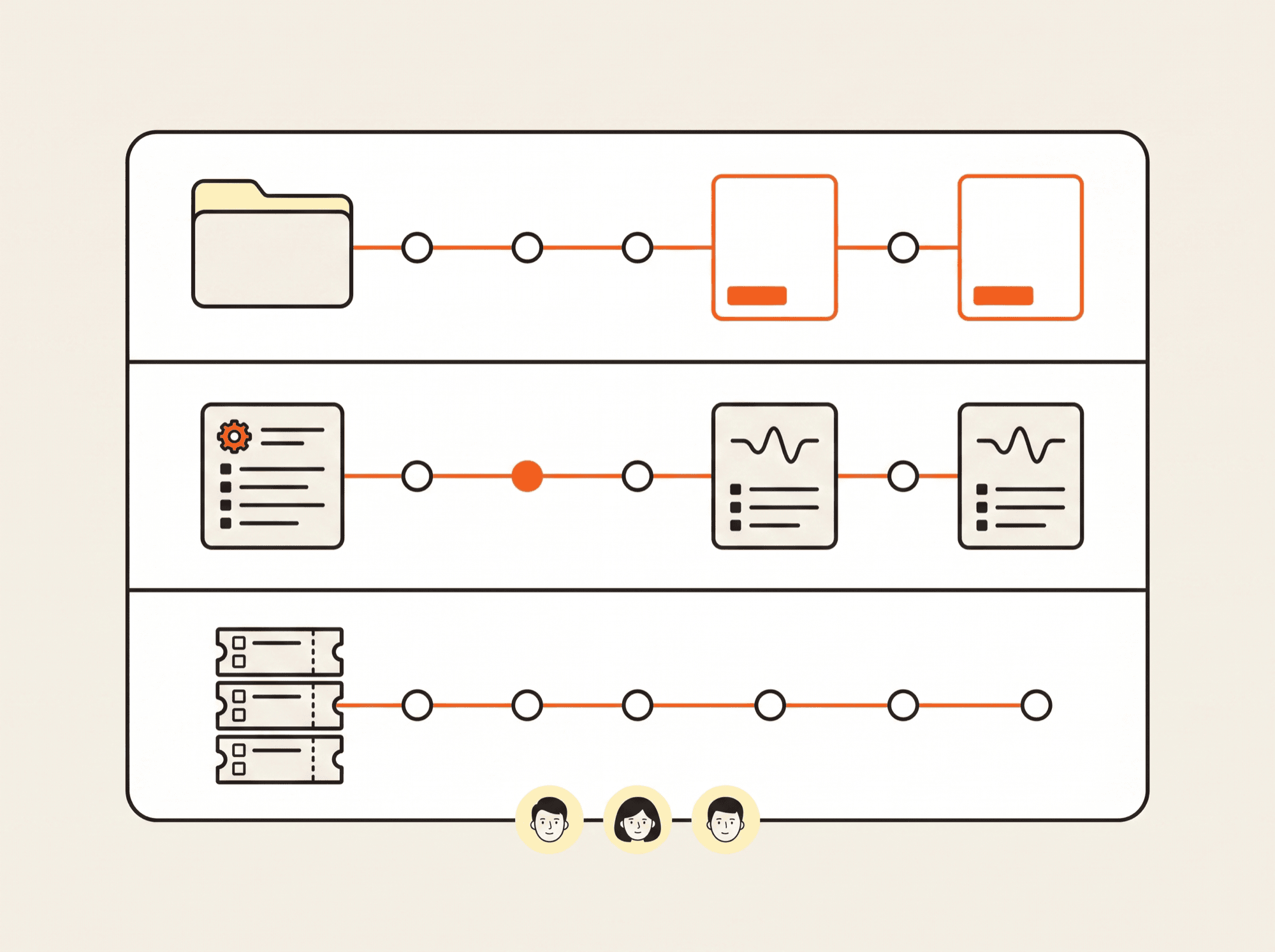 A cohort facing a board of data, skills and workflows, with work moving from one sequential lane into three parallel lanes